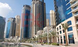 Дубай, Другая коммерческая недвижимость