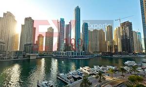 Дубай, Другая коммерческая недвижимость