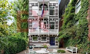 Амстердам, Другая коммерческая недвижимость